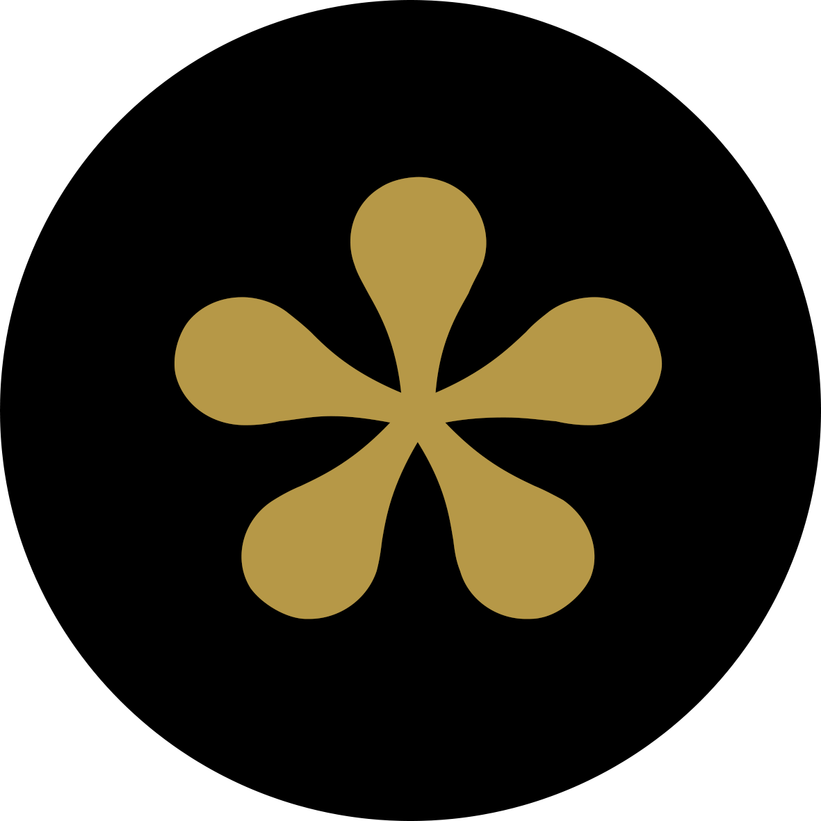 Jartiland
